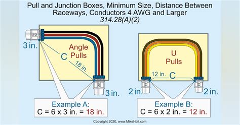 how to size electrical pull box|junction box sizes chart.